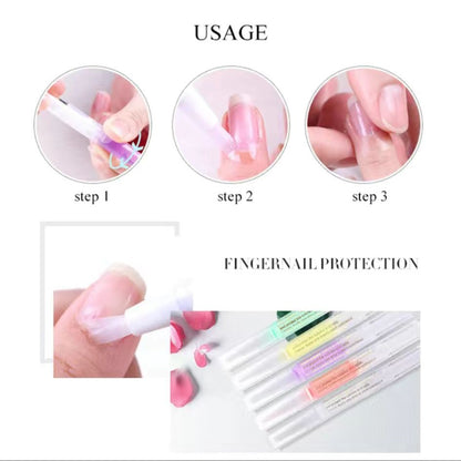 Cuticle Oil